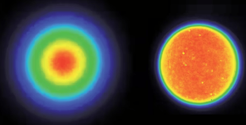 Norm vs SMSP heat distribution